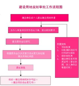 格爾木崑崙經濟開發區