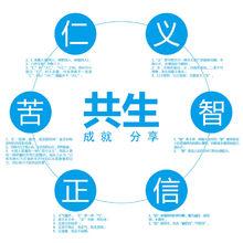 青島雙安生物科技有限公司