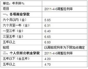 恆昌國際投資擔保（北京）有限公司