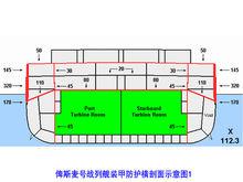 俾斯麥號戰列艦裝甲防護橫向剖面示意圖1