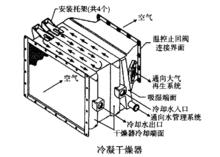 冷凝乾燥器