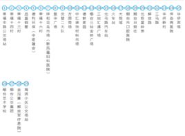 煙臺公交8路