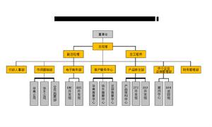 珠海三寶科技有限公司