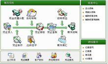 帳務系統