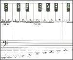 五線譜大鍵盤掛圖