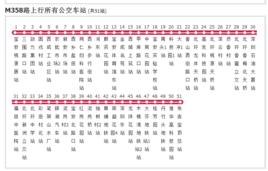 深圳公交M358路