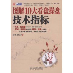 圖解10大看盤操盤技術指標