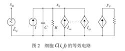 細胞神經網路