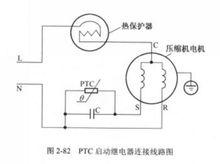 啟動繼電器