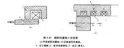 圖3-49