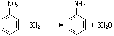 加氫