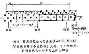 超結構