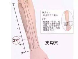 氣機郁滯