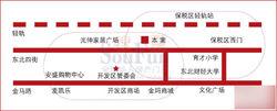 新青年匯樓盤交通圖