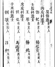 明朝尚書馬廷用