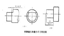 直接標註最大最小極限尺寸