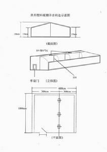 牛舍設計圖