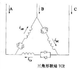 三相CTR