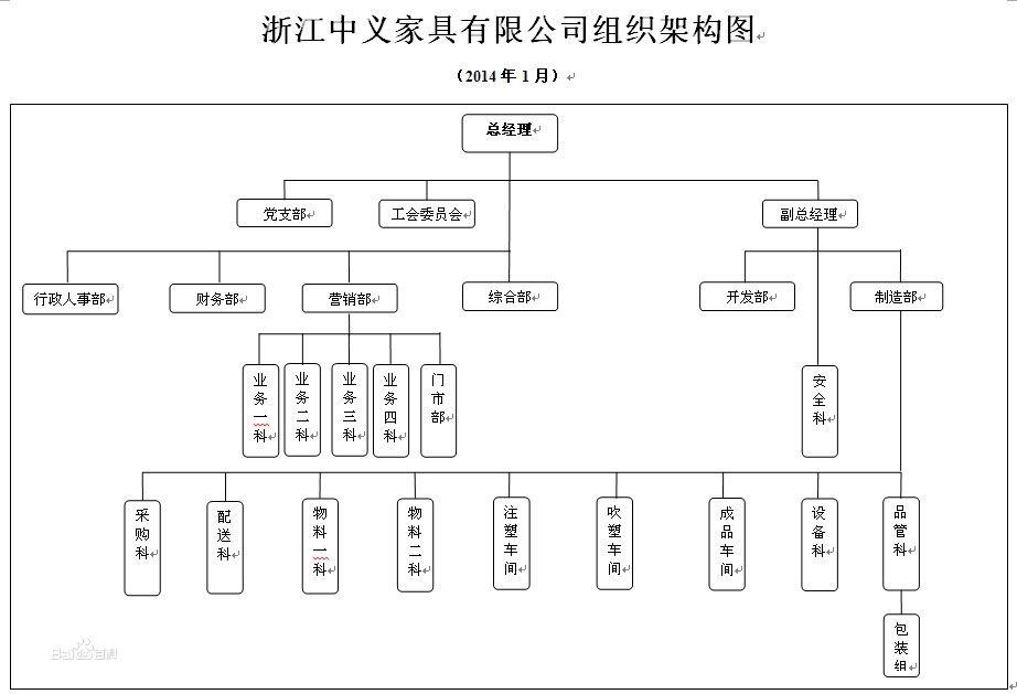 其他相關圖片簡介