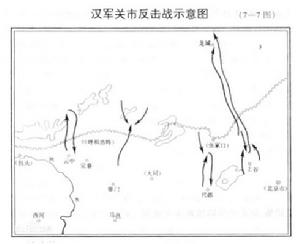 漢匈作戰圖