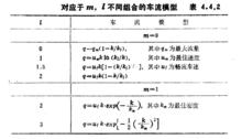 對應於m，l不同組合的車流模型