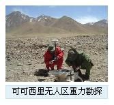 重力勘探[gravityprospecting]