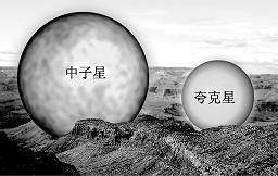 夸克星