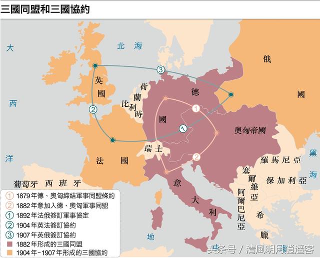 回首一戰百年，荒謬的誤會，致命的決策，慘烈的戰爭