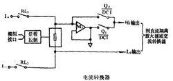 電流轉換器