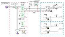 低壓雙極型直流配電系統