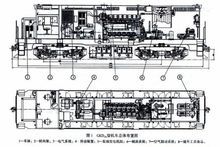 火車