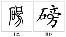 “磅”字源演變