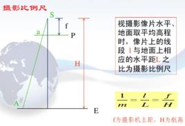 絕對航高