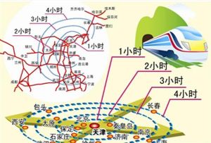 津秦客運線 濱海設兩站