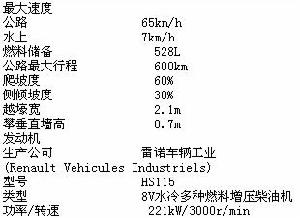 法國AMX-10P步兵戰車