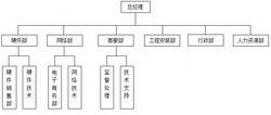 天津市巨華聯合網路科技有限公司