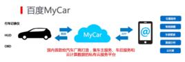 Mycar[百度車聯網推出的MyCar車輛私有雲解決方案]