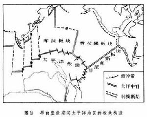 大洋底地質