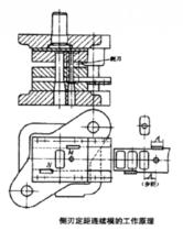 側刃定距的工作原理