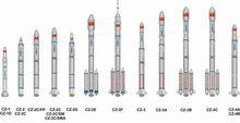 東風-5彈道飛彈衍生的運載火箭