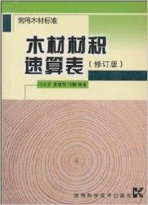 常用木材標準：木材材積速算表