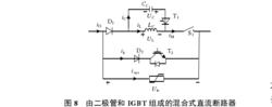 混合式直流斷路器