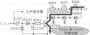 功率電平指示器