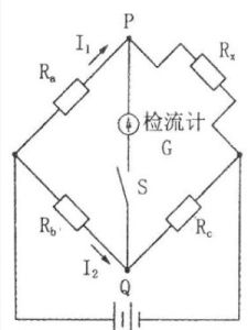 惠斯通電橋