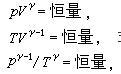 絕熱方程