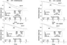 紫杉醇注射液