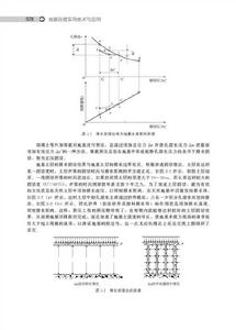 電滲法