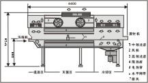 基本的神威式隧道烘箱結構圖