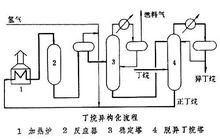 石油產品添加劑[能溶解於礦物油中的有機化合物]