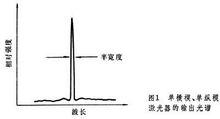 合併圖冊